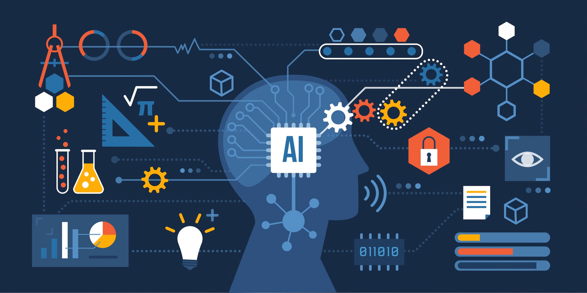 ai mode